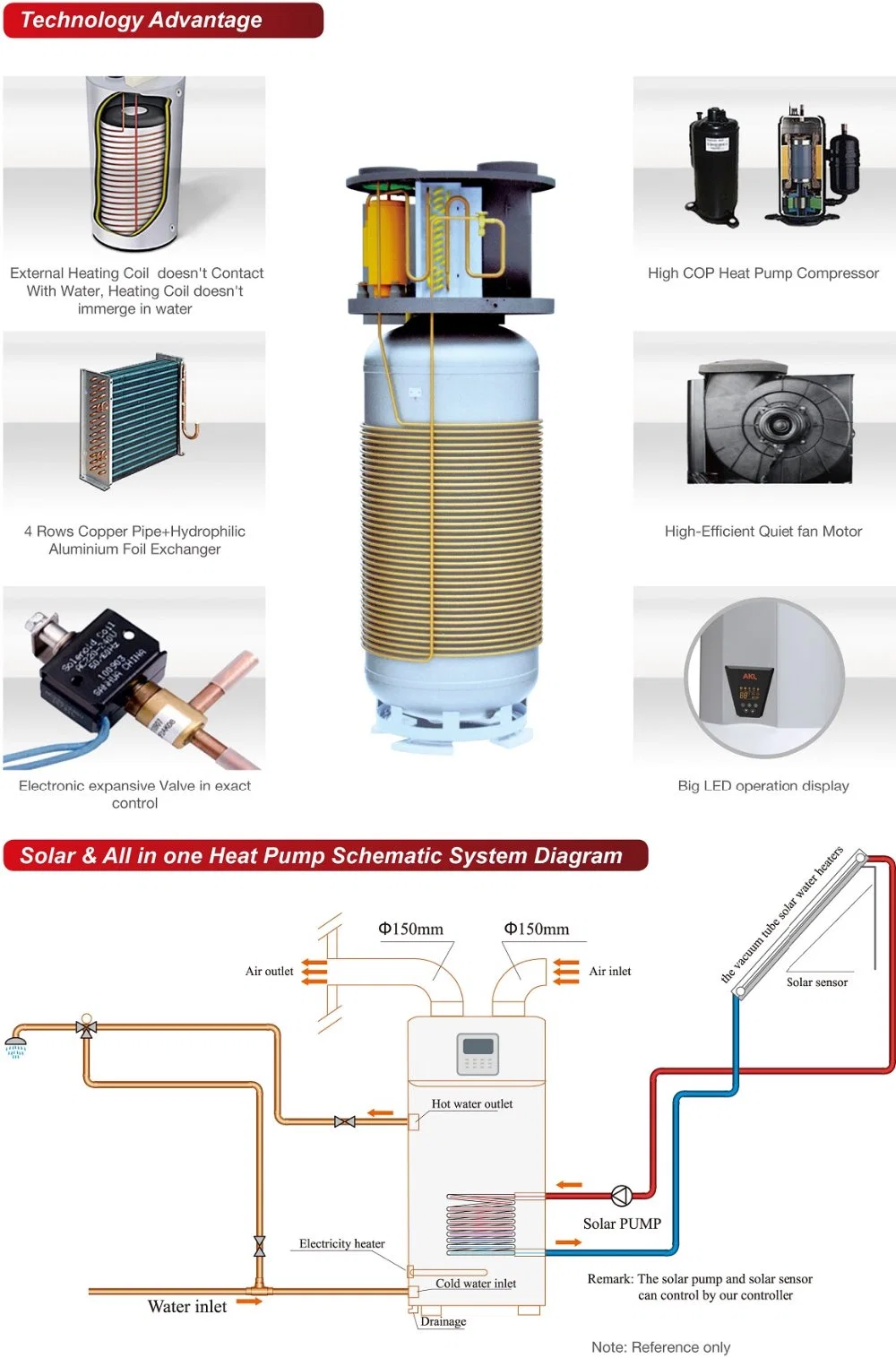 New Design 300L All in One Air Source Heat Pump Water Heater, Air to Water Heat Pump Heater, Solor Water Heater.