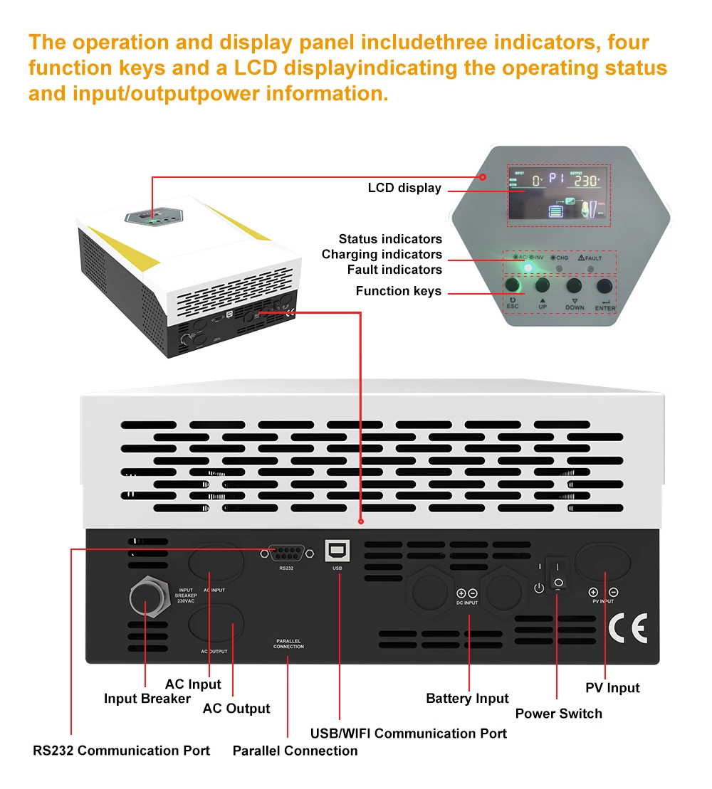 Nextgreenergy Golden Supplier Household Solar Energy System 5wh 10kwh Inverter for off Grid with Lithium Battery