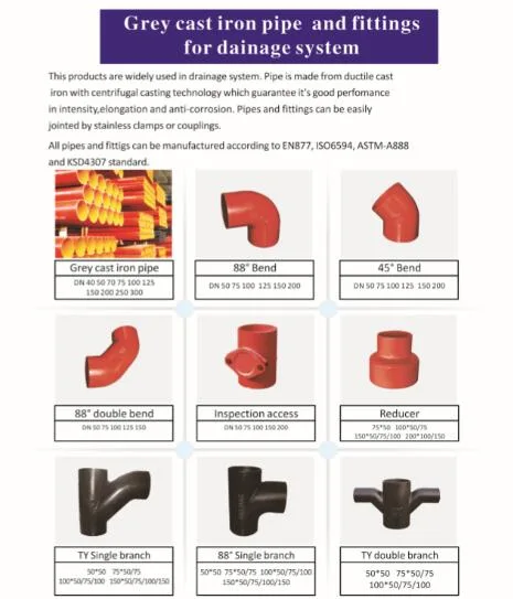 En877/ISO6594/ASTM-A888 tubería de hierro fundido para sistema Dainage