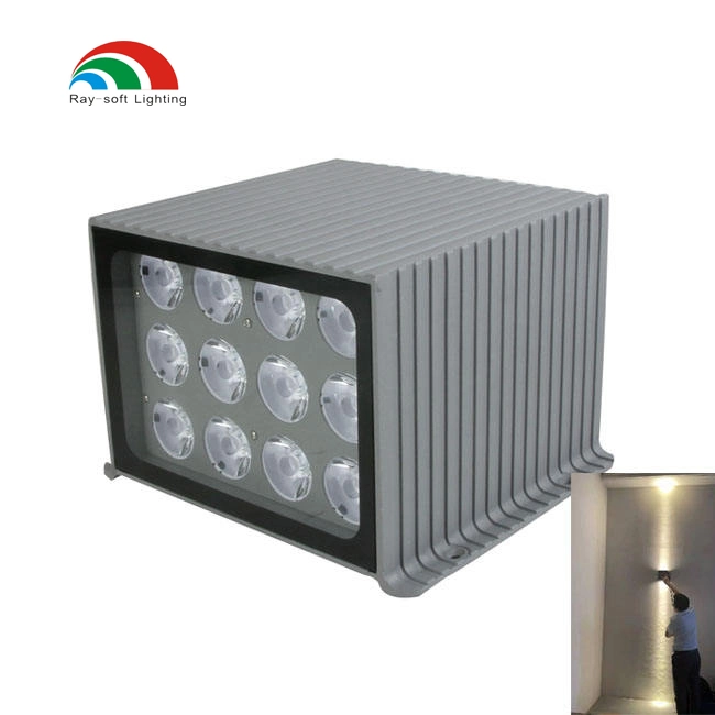 8W/36W/48W LED External Wall Landscape Flood Projector Light Hotel LED Working Lamp Spotlight Lighting