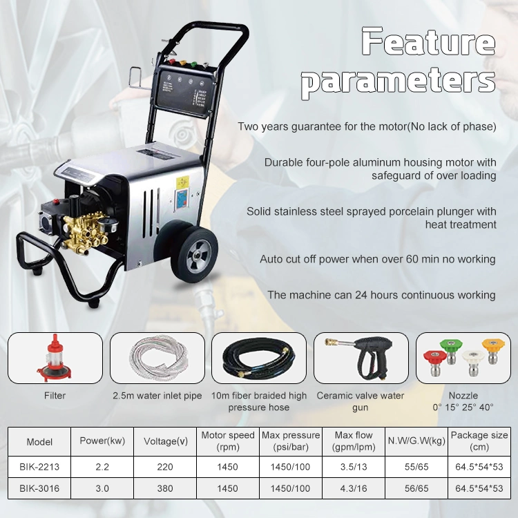 1450 Psi Washing Car or Machinery Electric Commercial Power Washer