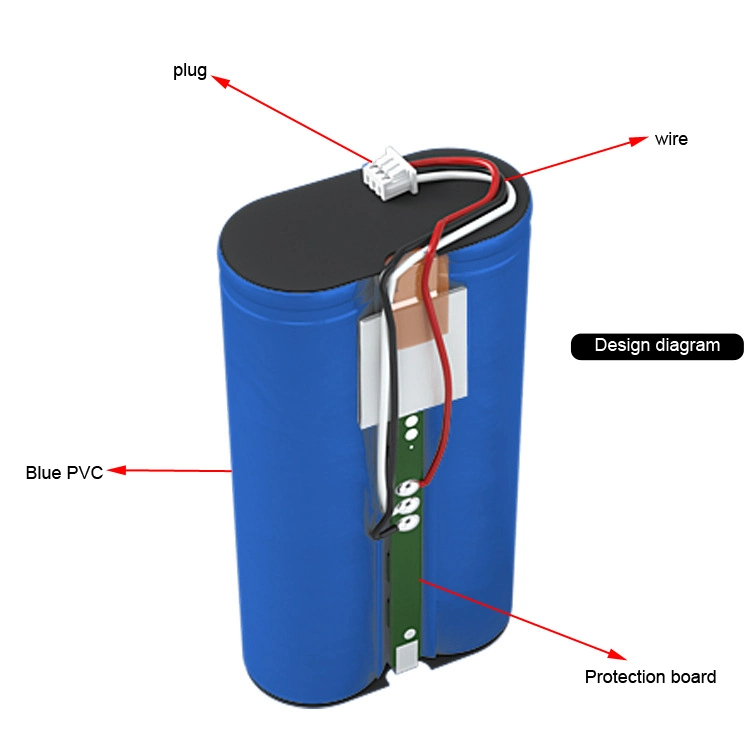 18650-3s4p 12V 10ah Rechargeable Li-ion Battery Packs for Solar Street