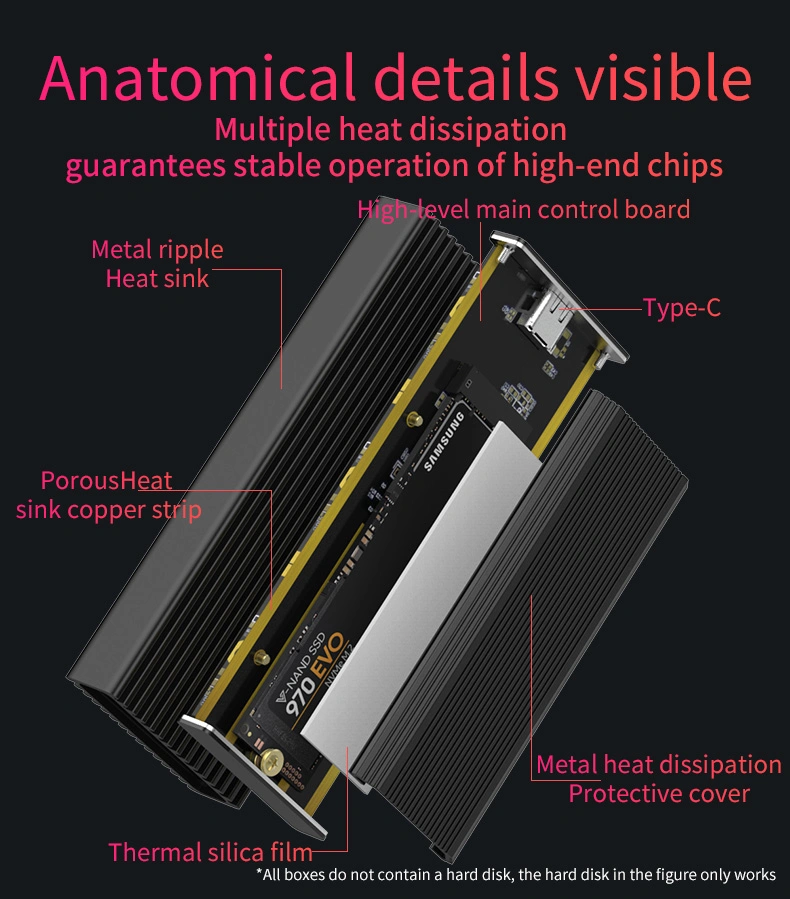 محول علبة من نوع USB 3.1 Gen2 M. 2 اللولبية SSD PCIe NVMe M. 2 مصنوع من الألومنيوم