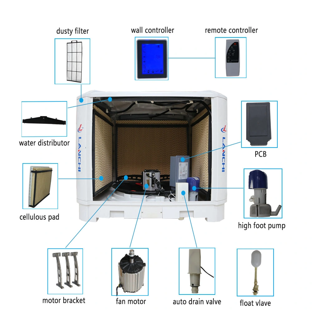 New PP Material 1.1kw 18000CMH Evaporative Cooling Portable Air Cooler