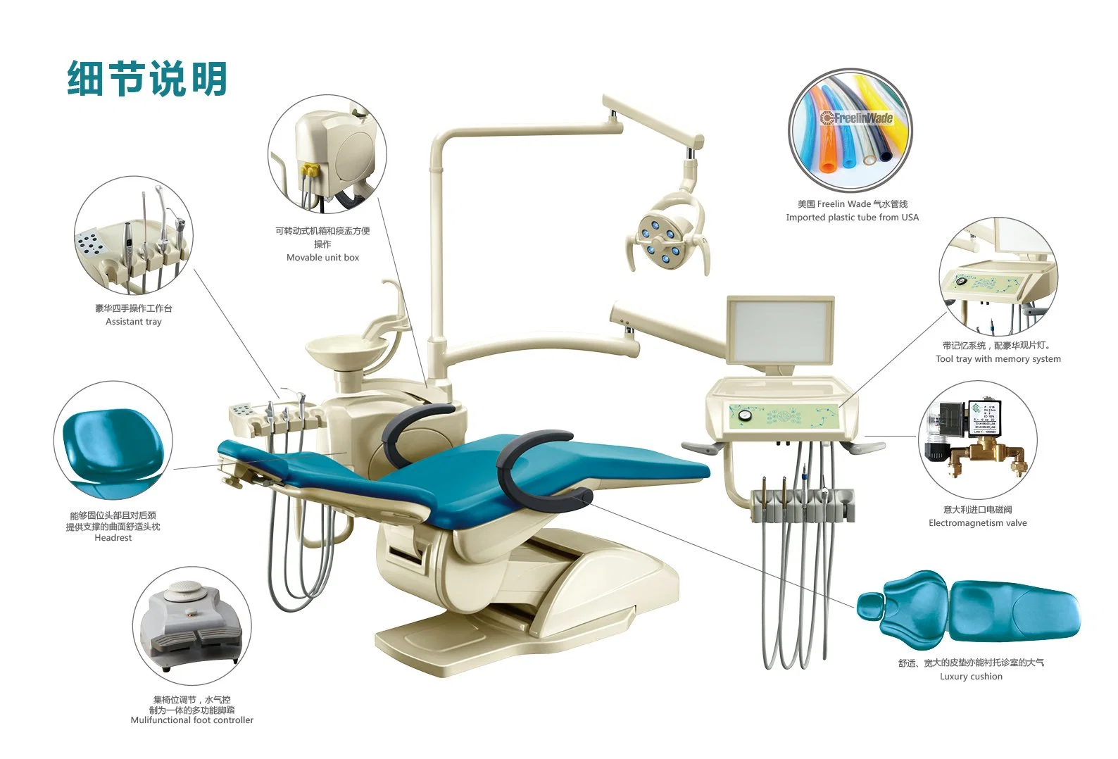 Multifunción de tipo económico Pedal sillón dental con aprobación CE