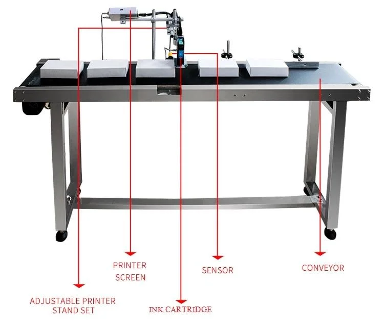 Impresora automática de inyección de tinta en línea para cajas de botellas de bolsa de plástico