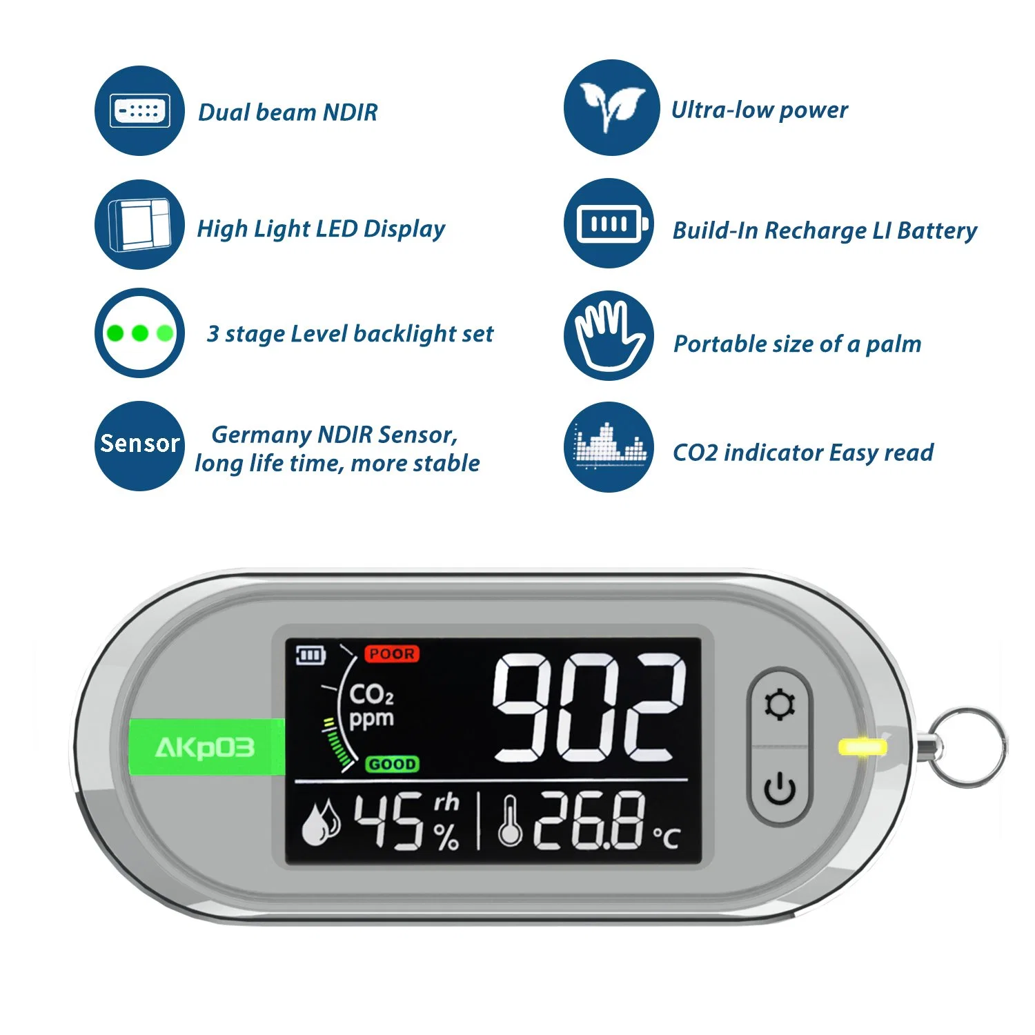 Pocket Mini CO2 Meter Indoor Outdoor Air Quality Detector Easy to Carry