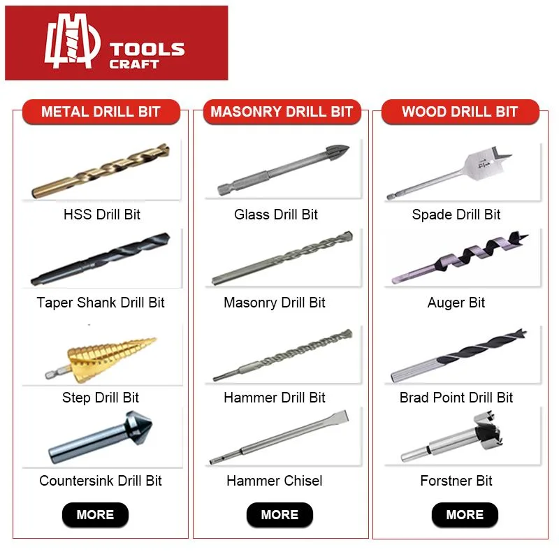 HSS Drill Bits High Speed Step Drill Bits Set