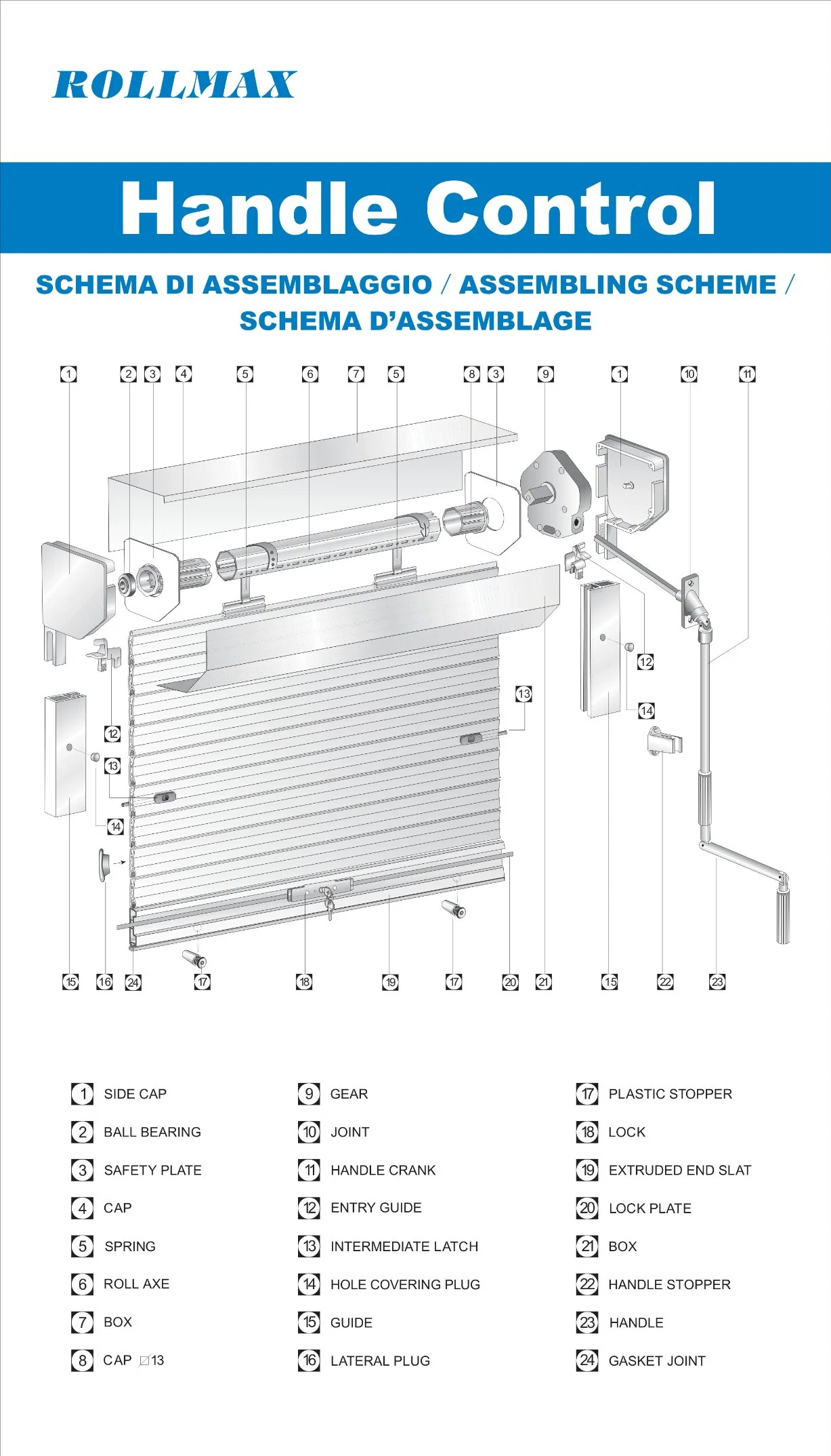 Plastic Shutter Door Decoration Cap / Roller Shutter Component /Rolling Shutter Accessories