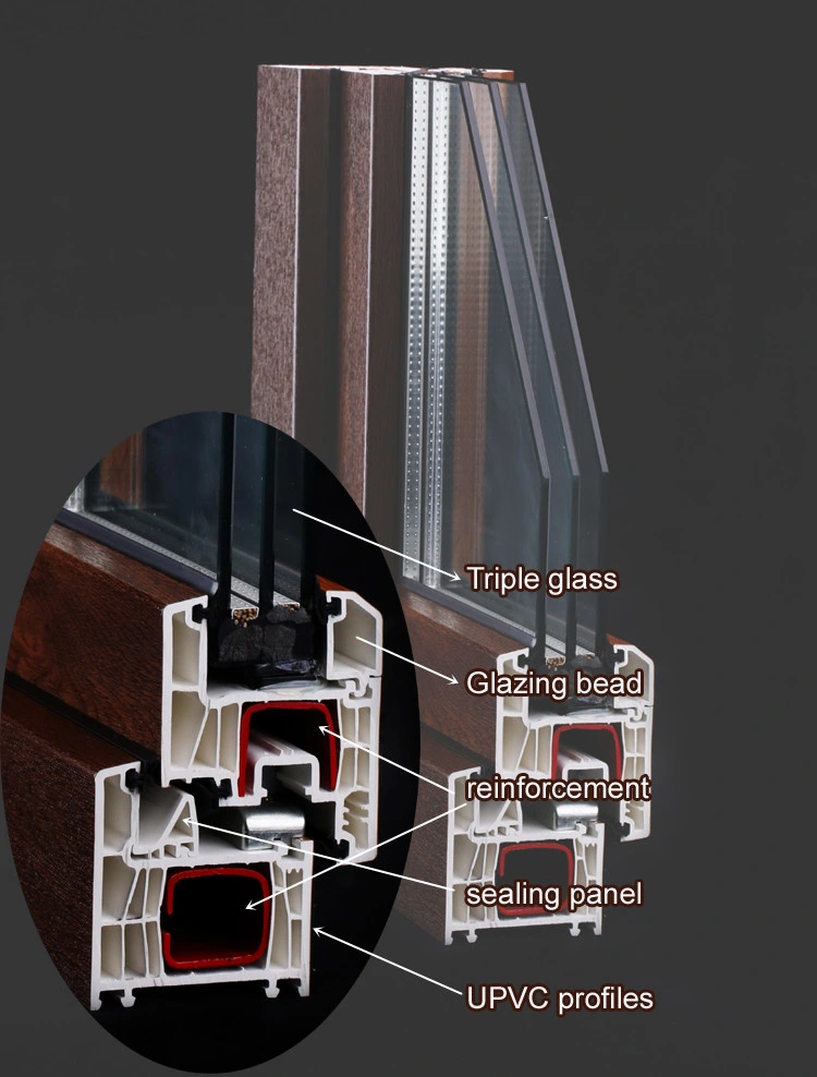 Europe Style Plastic PVC UPVC Profiles for Doors and Windows with Better Service