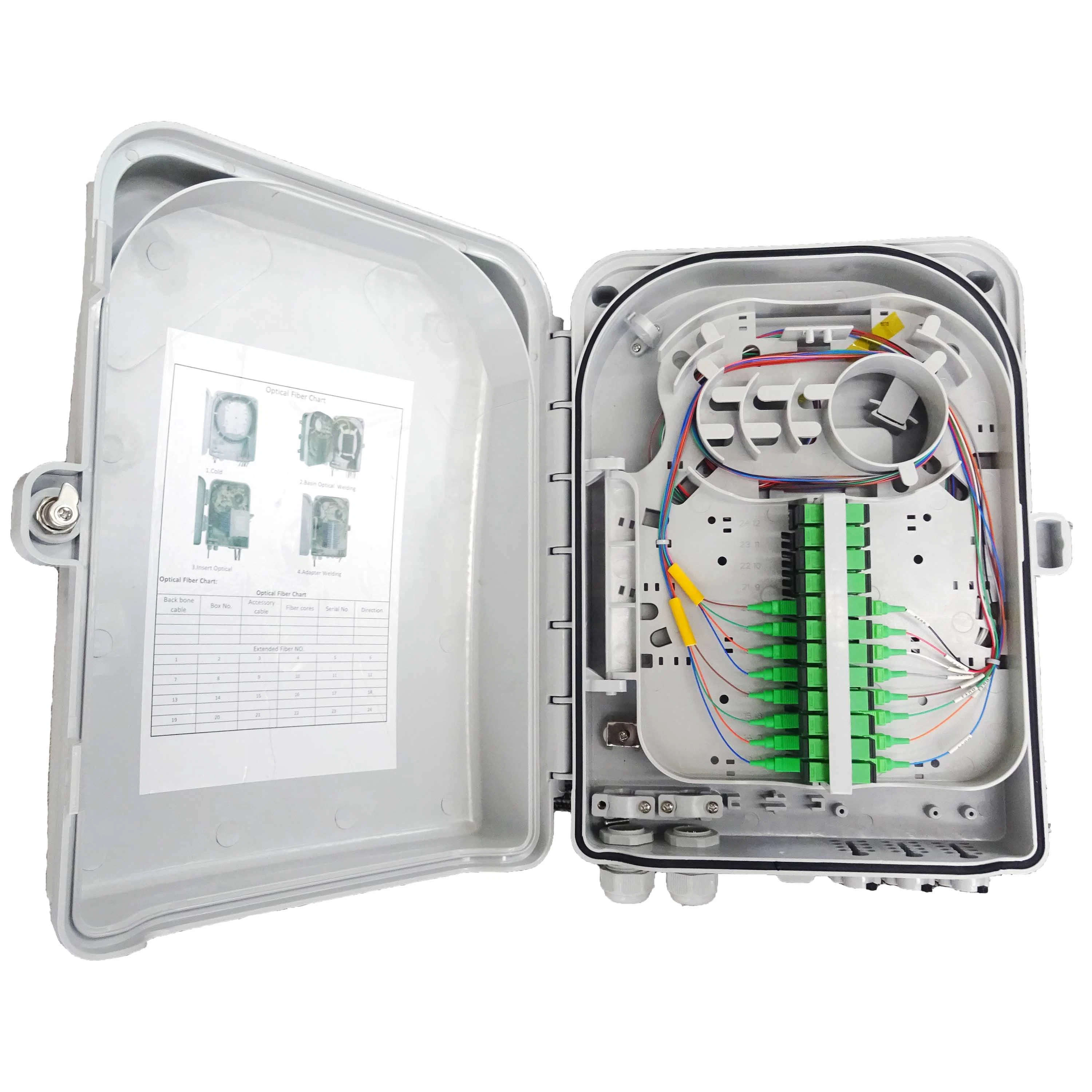 Piscina de 16 núcleos de fibra óptica FTTH la caja de terminales con 1X16 PLC Splitter Cuadro Nap