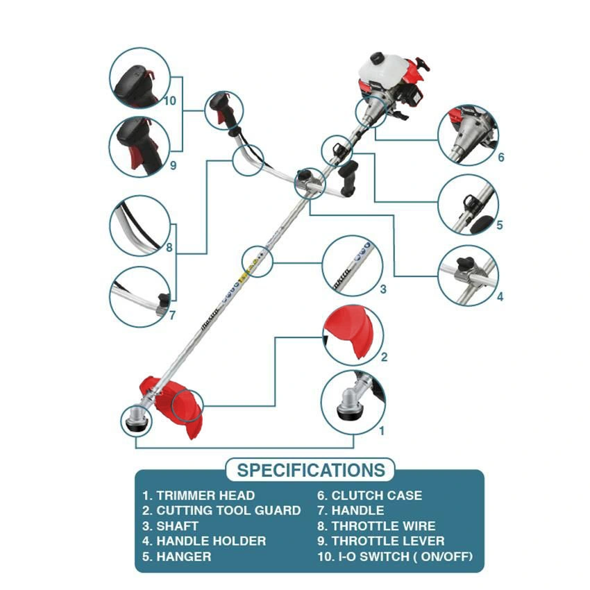 40.2cc 2 in 1 2-Cycle Gas Line Trimmer Garden Brush Cutter, Grass Trimmer (BC411)