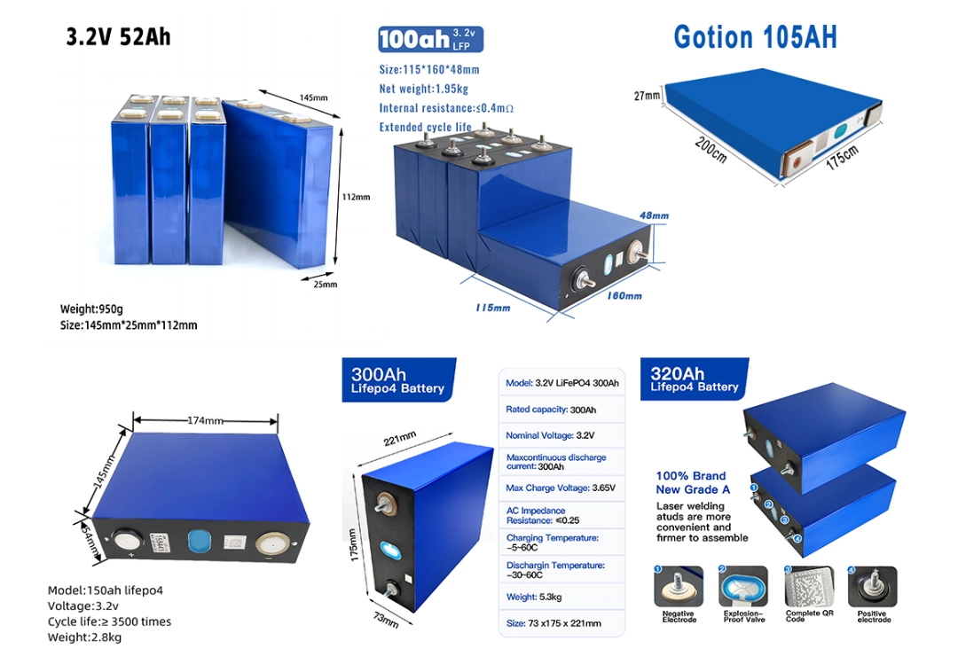 Batteries Cells 3.2V 230ah Rechargeable LiFePO4 Battery/3.2V Cell Battery for Solar Energy Storage Pack