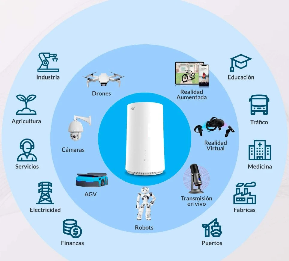 Jefe de alta velocidad Weblink 5G 1200Mbps router WiFi Routers inalámbricos Hir300 Series