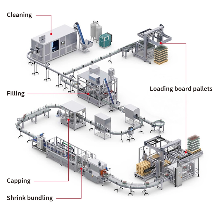 Automatic Pneumatic Pump Metering Grass Bottle Tomato Paste Chilli Sauce Filling Machine