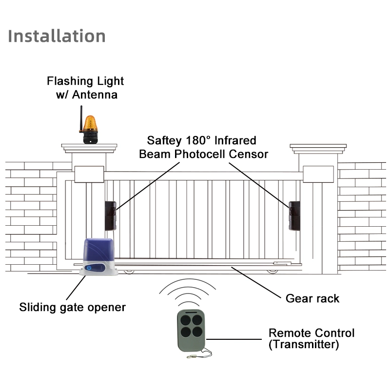 Automatic 220V/110V AC Sliding Gate Garage Door Opener Electric Gate Motor