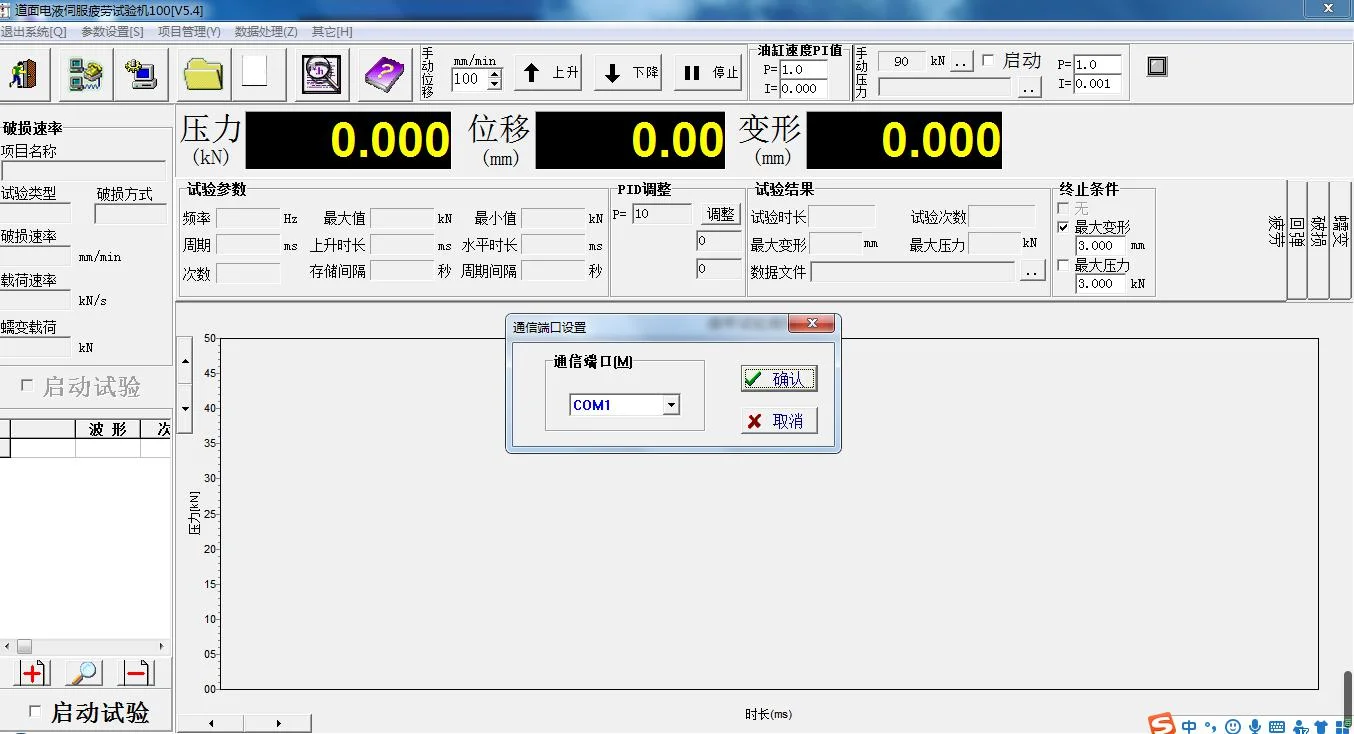 Rock Dynamic Triaxial Rheological Testmaschine