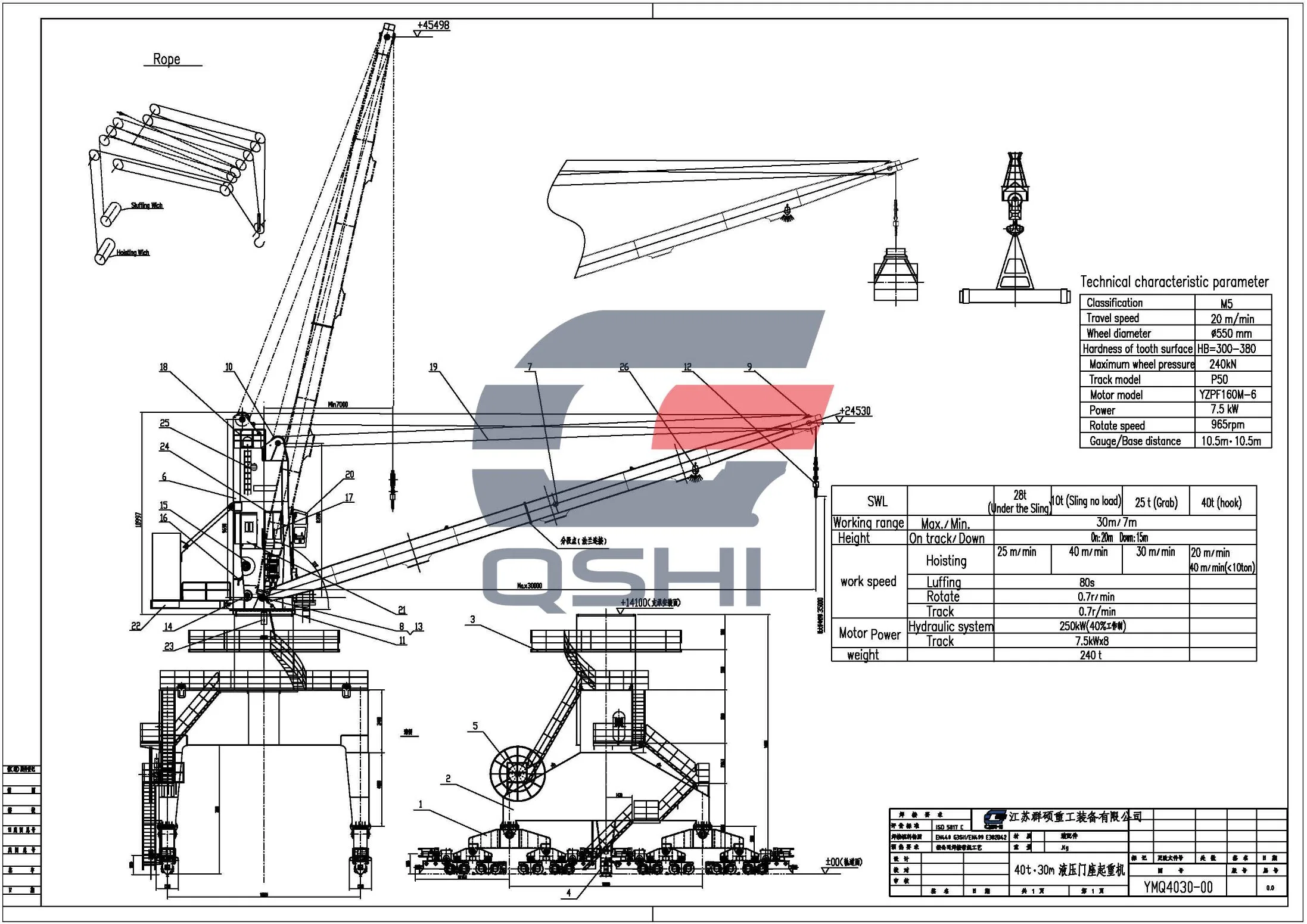 Wildly Used 20t@7-30m Hydtaulic Rail Type Mobile Harbour Crane