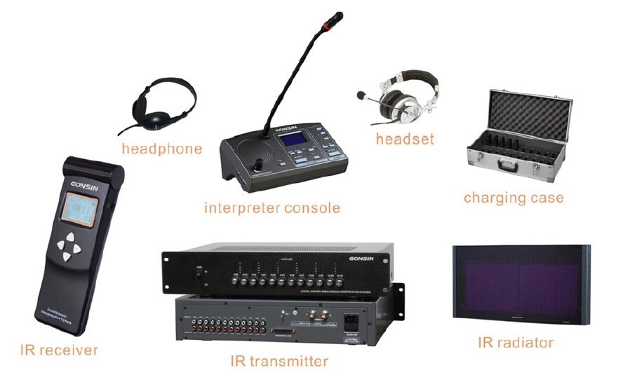 Wireless IR Receivers Simultaneous Interpretation System for Indoor Conferences with CE