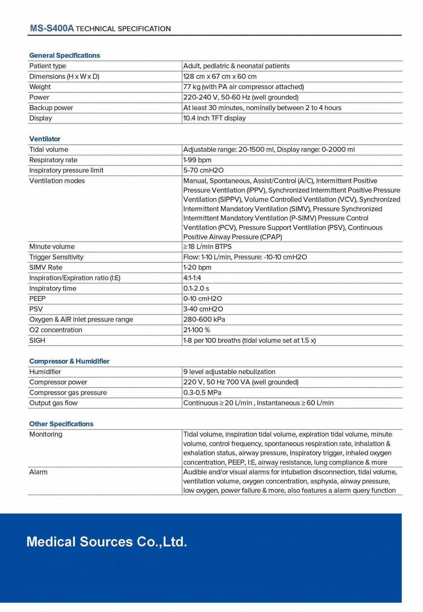 (MS-S400A) respirador para bebés con máquina de CPAP médica