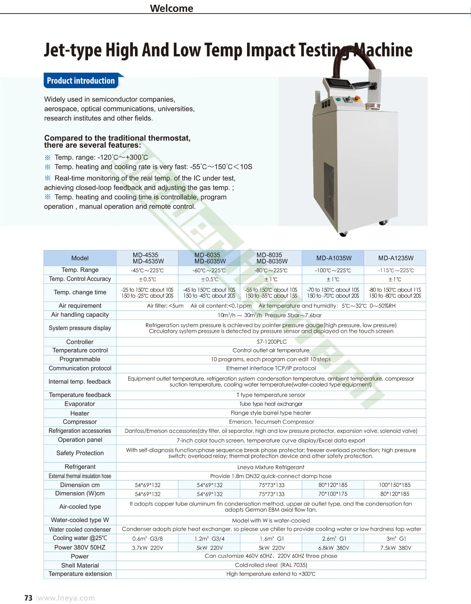 -110 درجات حرارة الغاز معدات التبريد لاختبار الشرائح