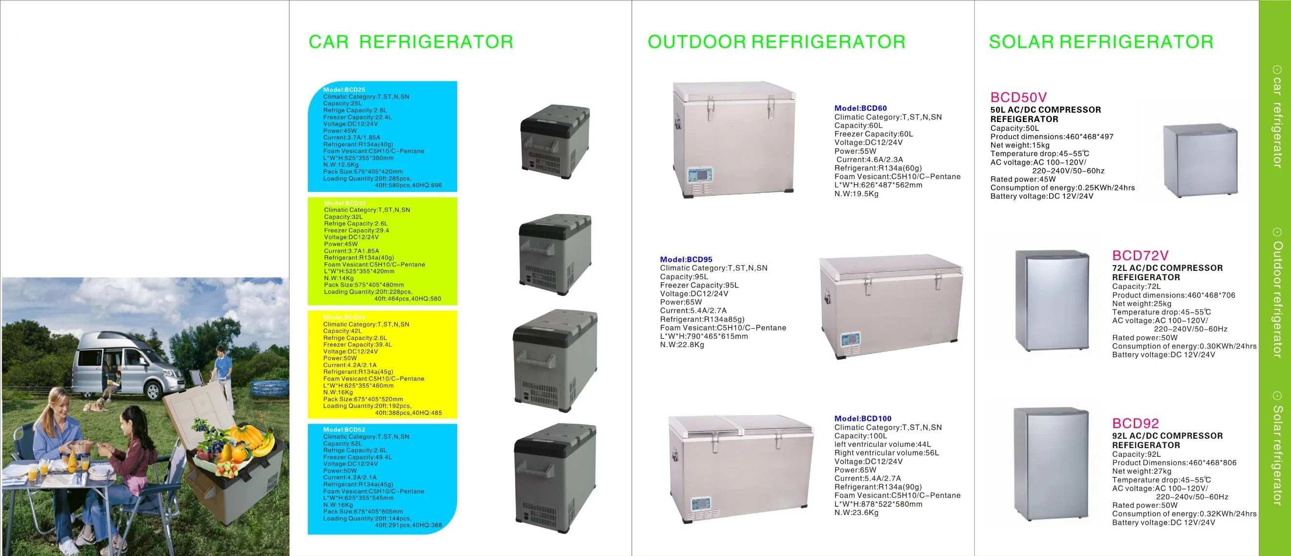 Portable Popupar Brand DC 12V Compressor Car Freezer (100L)