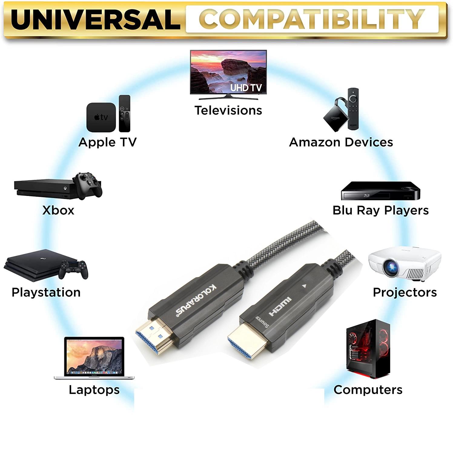 Cabo HDMI Kolorapus 4K de 60 Hz e 48 gbps 2.1