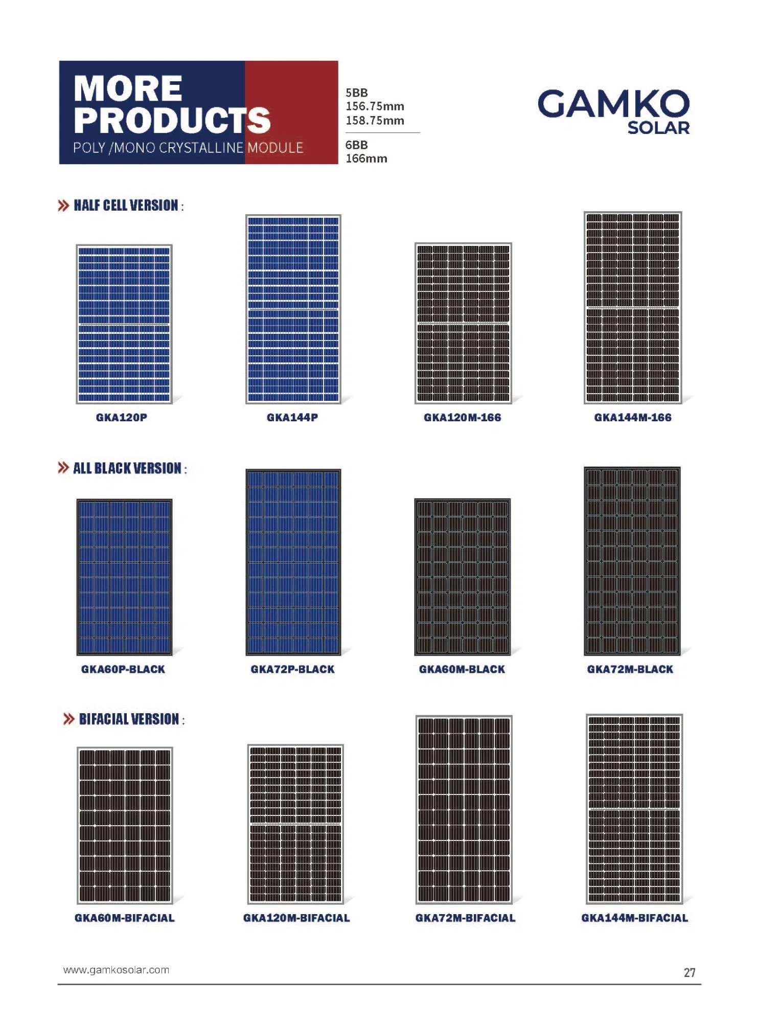 Anodized Aluminium Alloy 590W Solar System Used Panel