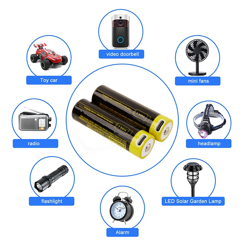 18650 Li-ion 3.7V recarregável Bateria de lítio e tipo C a carregar a bateria