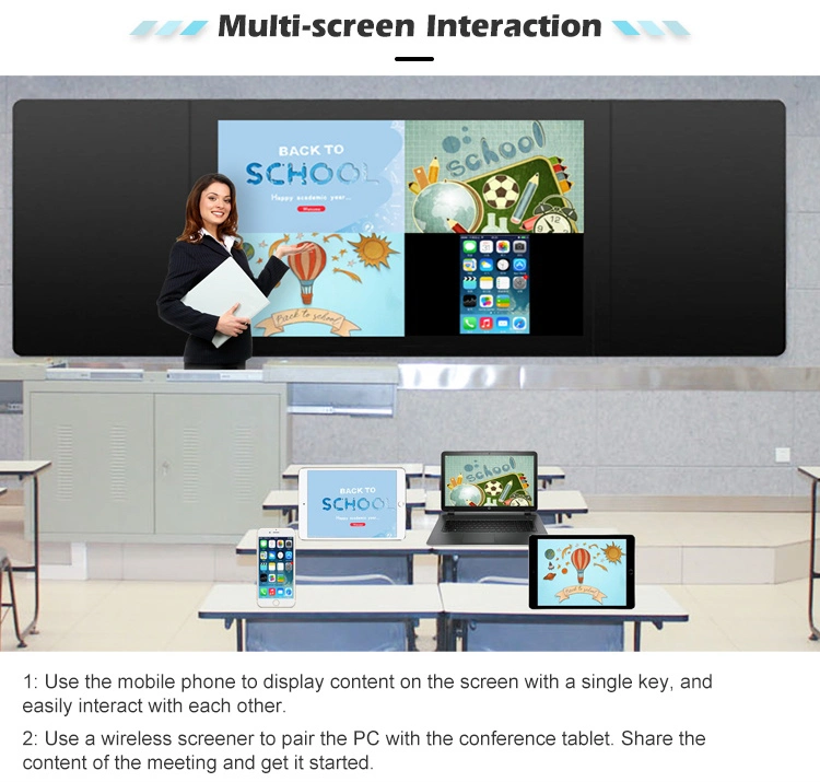 Interactive Magnetic Nano Blackboard with OPS Dual System for Teaching