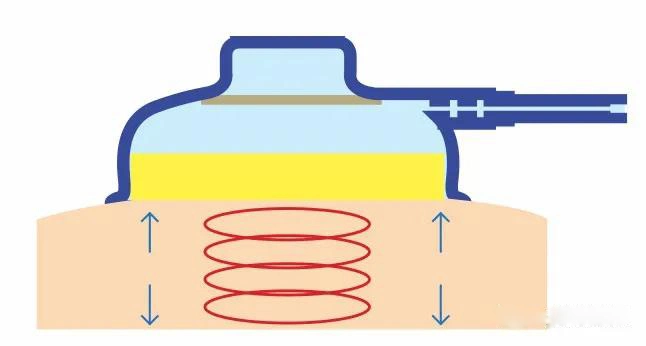 Equipamento de fisioterapia dor alívio de dor Máquina de Eletroterapia de tens