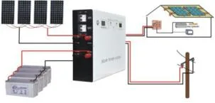 L ED Light 1kw 10kw Solar System for Home Light