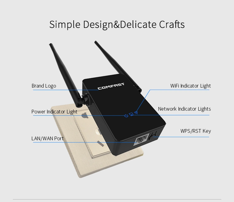 CF-Wr302s OEM 300Mbps 802.11n WiFi Extender Wireless WiFi Repeater Supports Ap/Repeater/Router Mode WiFi Signal Booster Amplifier