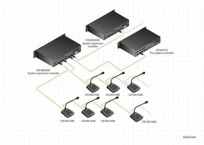 Creator Specialized Discussion Conference Microphone Digital Conference System