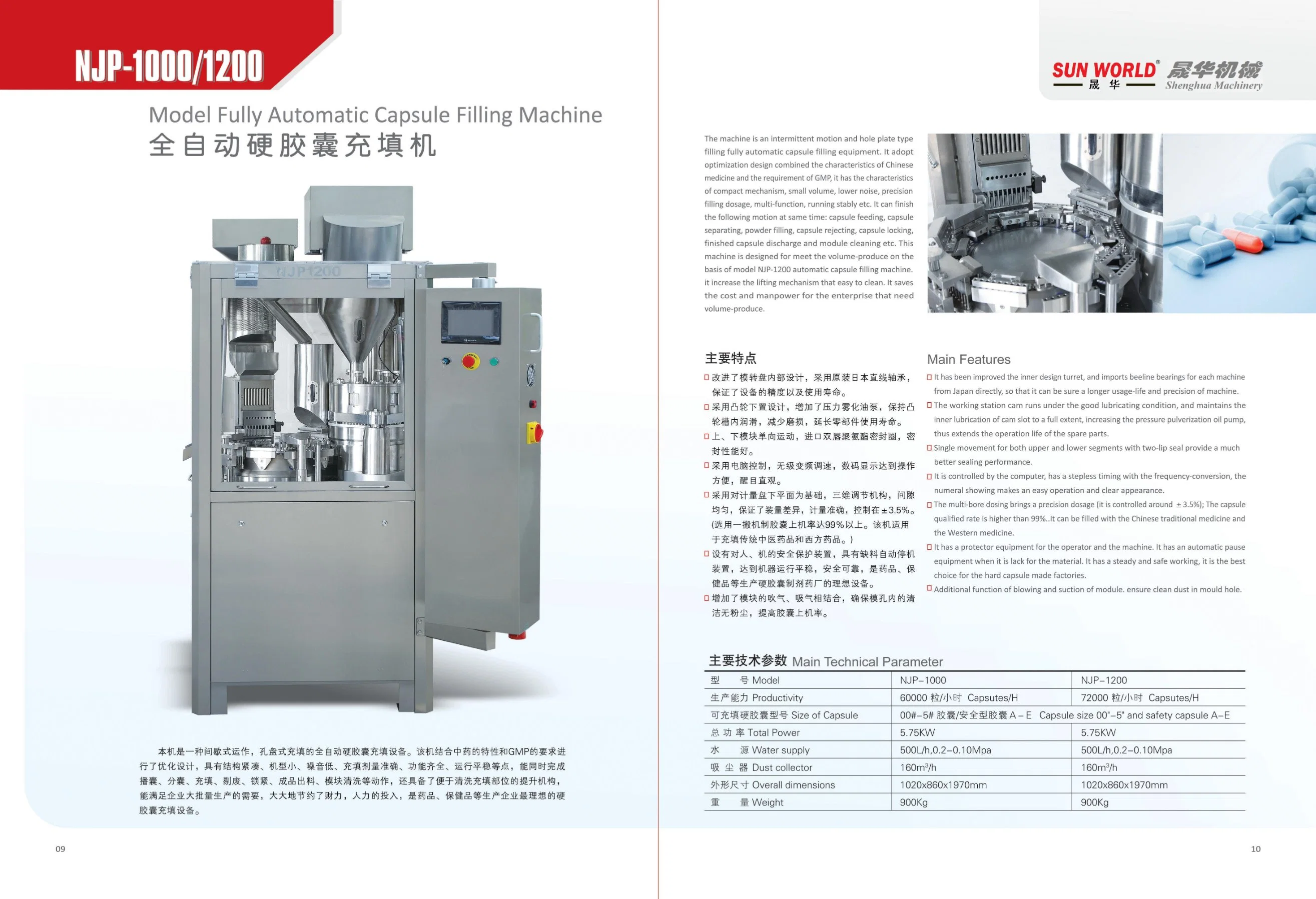 Njp-1200 Automatic Empty Hard Capsule Filling Machine