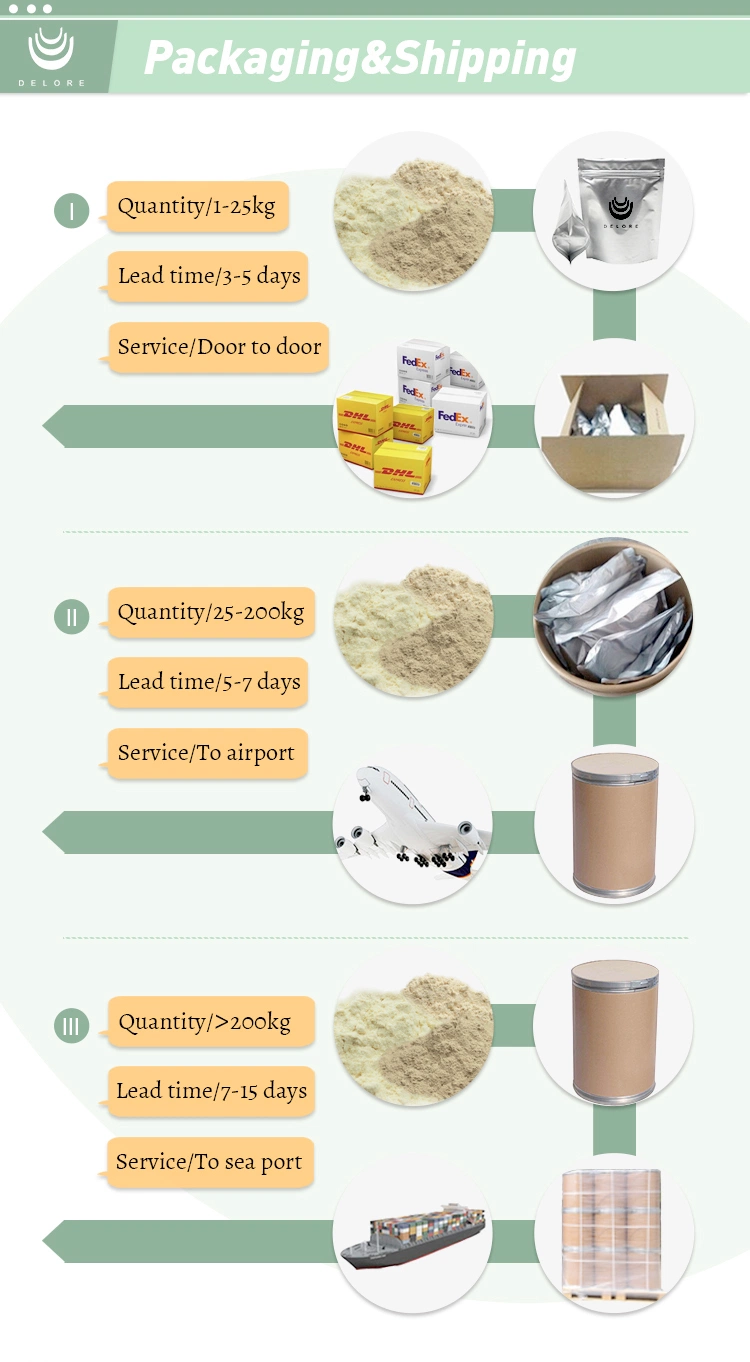 Alimentação do fabricante OEM de qualidade superior de elevada pureza Grau Alimentício adoçante stevia Pó branco