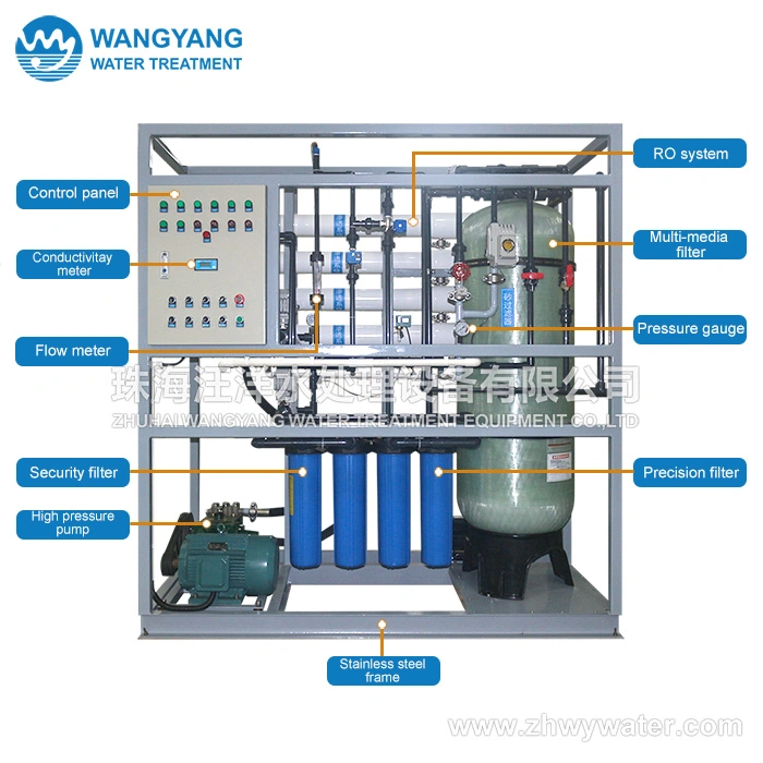 Precios de las máquinas purificadoras de agua 830lph RO Desalinación de agua salada Sistemas de tratamiento precios de las máquinas purificadoras de agua
