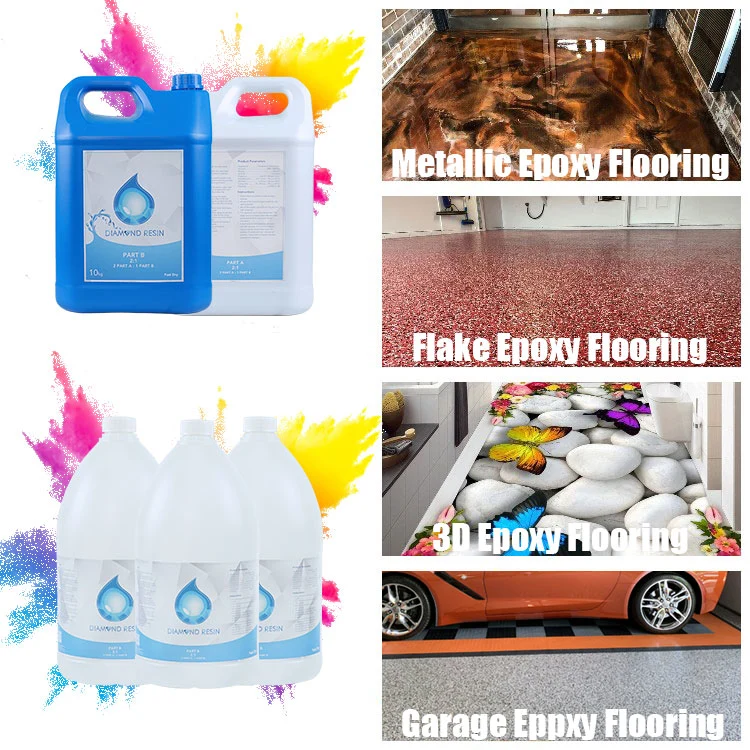 Original Factory 2 Part Epoxy Garage Floor Paint Part Epoxy Paint Clear Metallic Epoxy Concrete Floor Paint