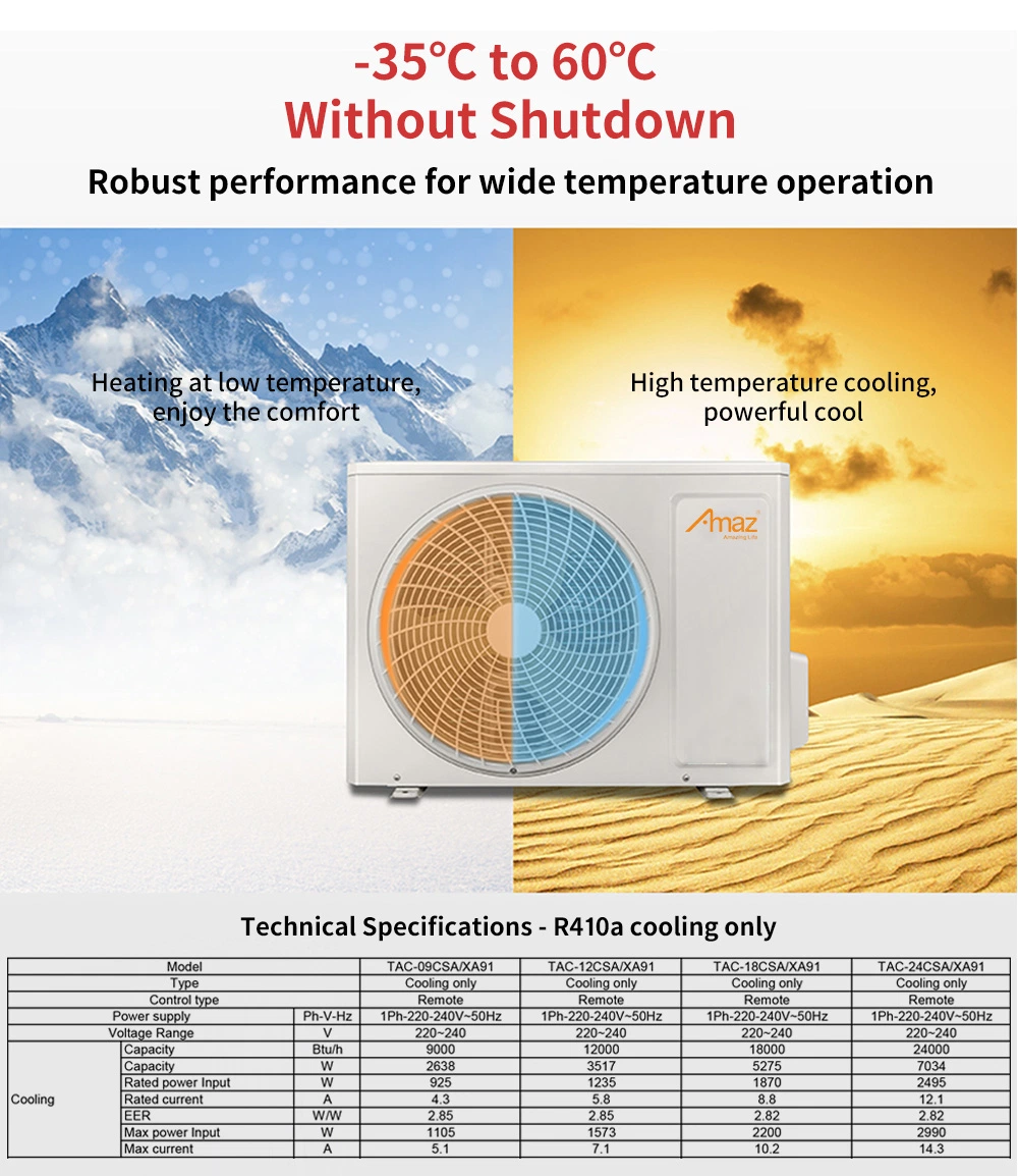 Amaz R410A 12000BTU Proveedor 1,5 refrigeración de aire acondicionado dividido para Hogar