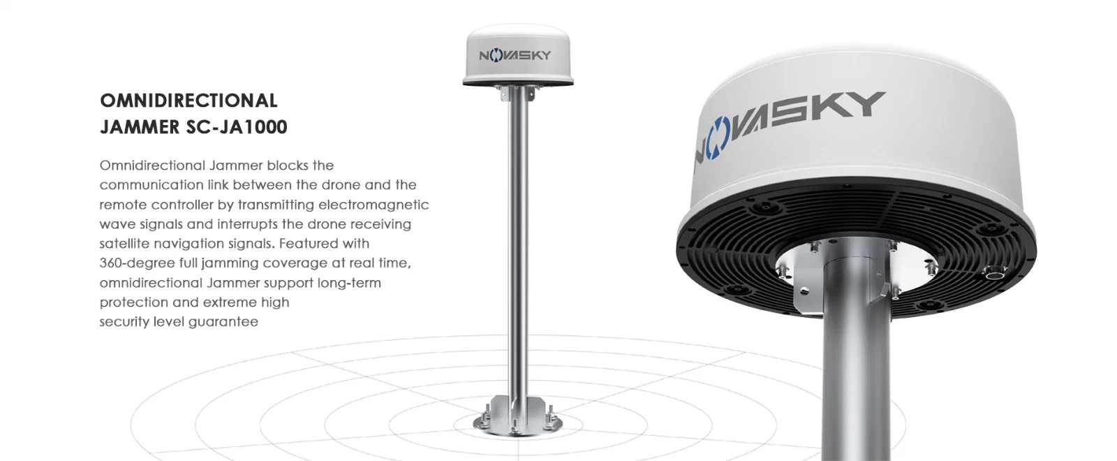 Novasky Anti-Drone Anti-Uav System for 2.4GHz, 5.8GHz, GPS Signal Detection and Jammer