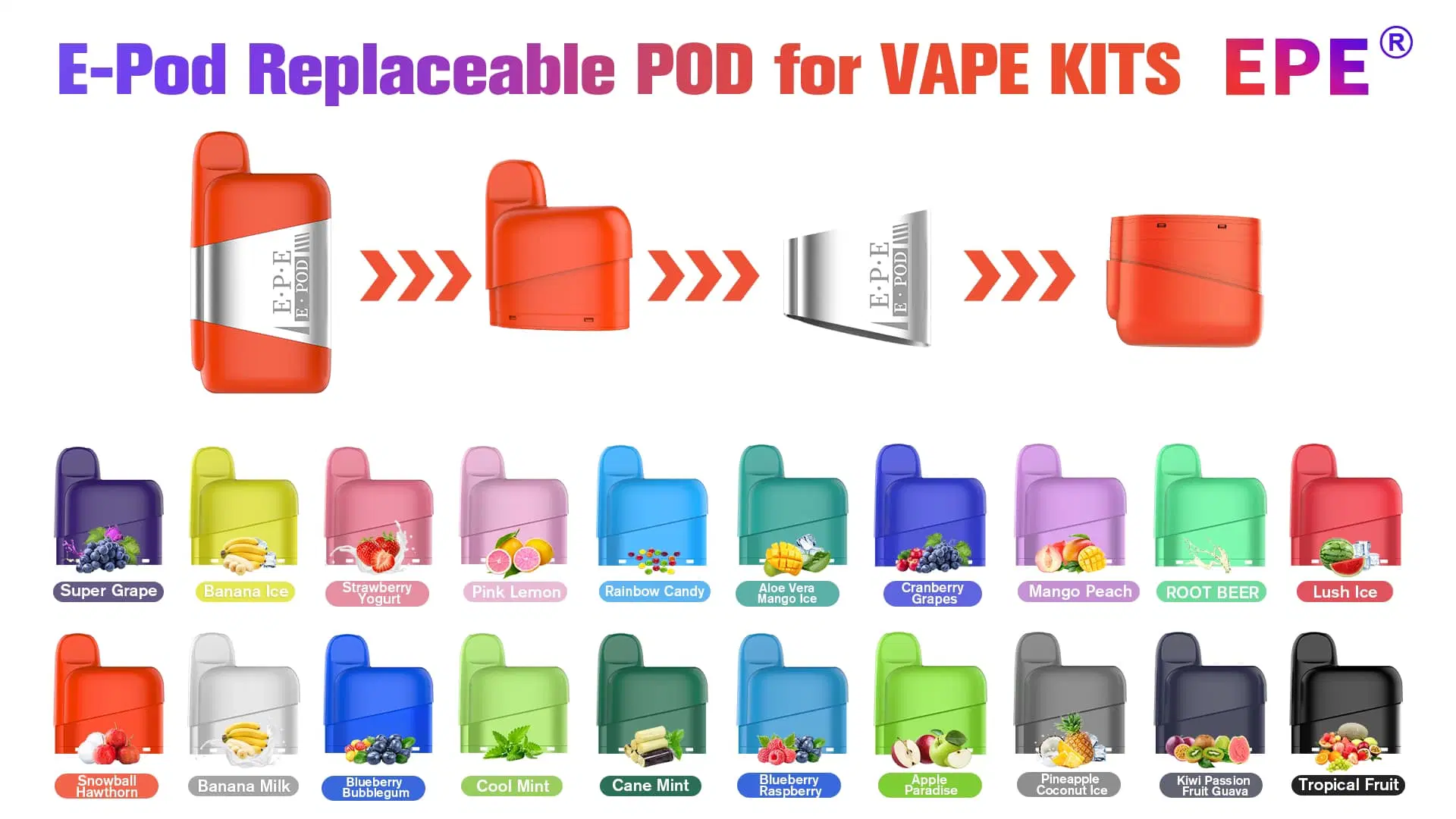 Factory Zbood Pilot Pods Vpro Jelly Qweet Fuze Gear 10000 Minicup Wdg Pod EPE E Pod Disposable/Chargeable Vape