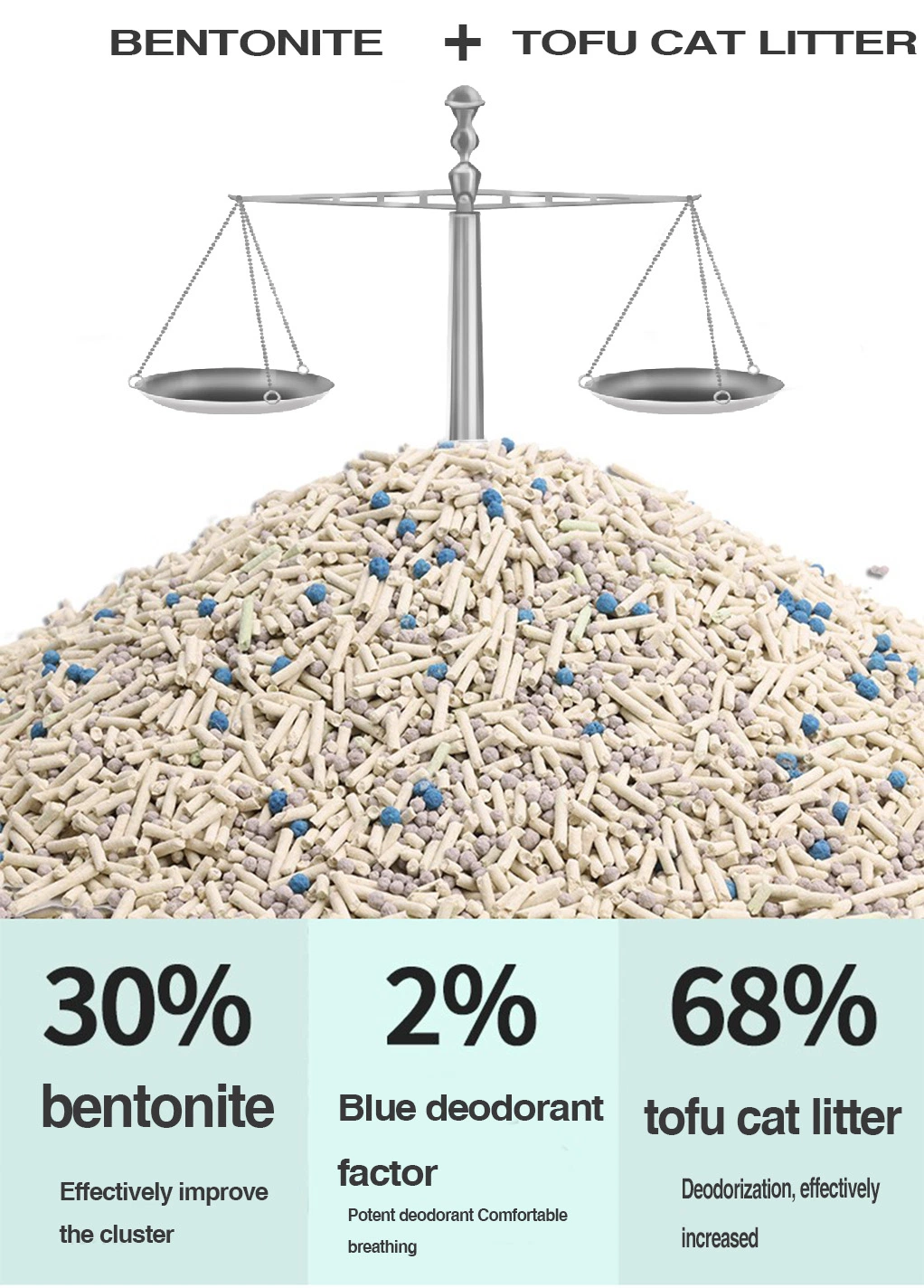 La bentonite la litière pour chat faible accumulation de poussières de l'eau forte absorption de la protection de l'environnement