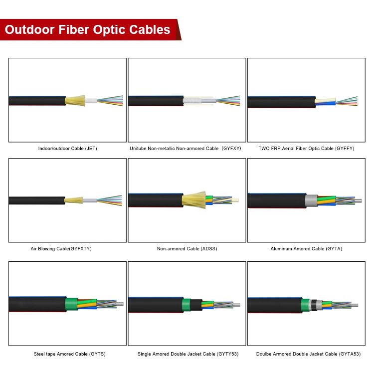 Cable de fibra óptica enterrada directa 24core 48core 72core GYTA53