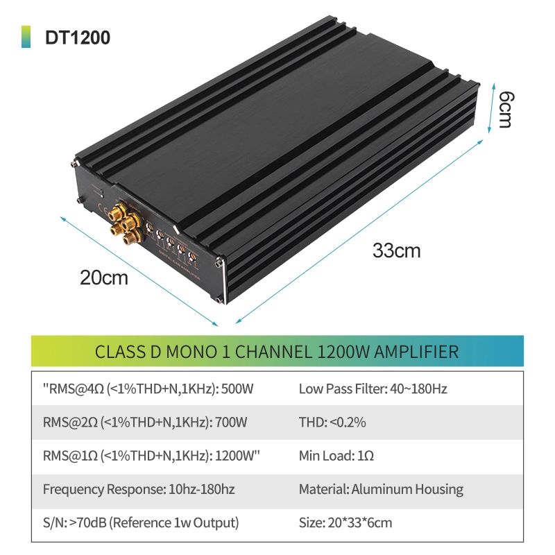 Auto-Sound-Verstärker 1200 Watt 1 Kanal 2 bis 8 Stabiler, Ohm-Class-D-Vollbereichsverstärker für Fahrzeuge