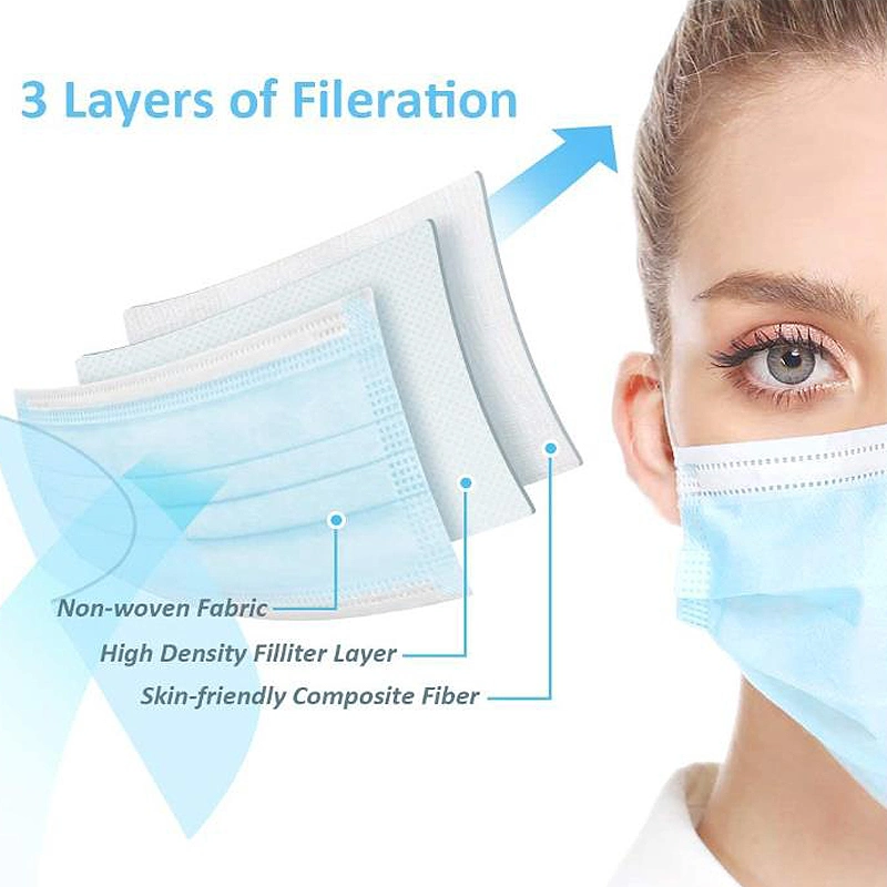 Hot Selling Product Disposable Face Mask Anti-Flu Protective Face Mask