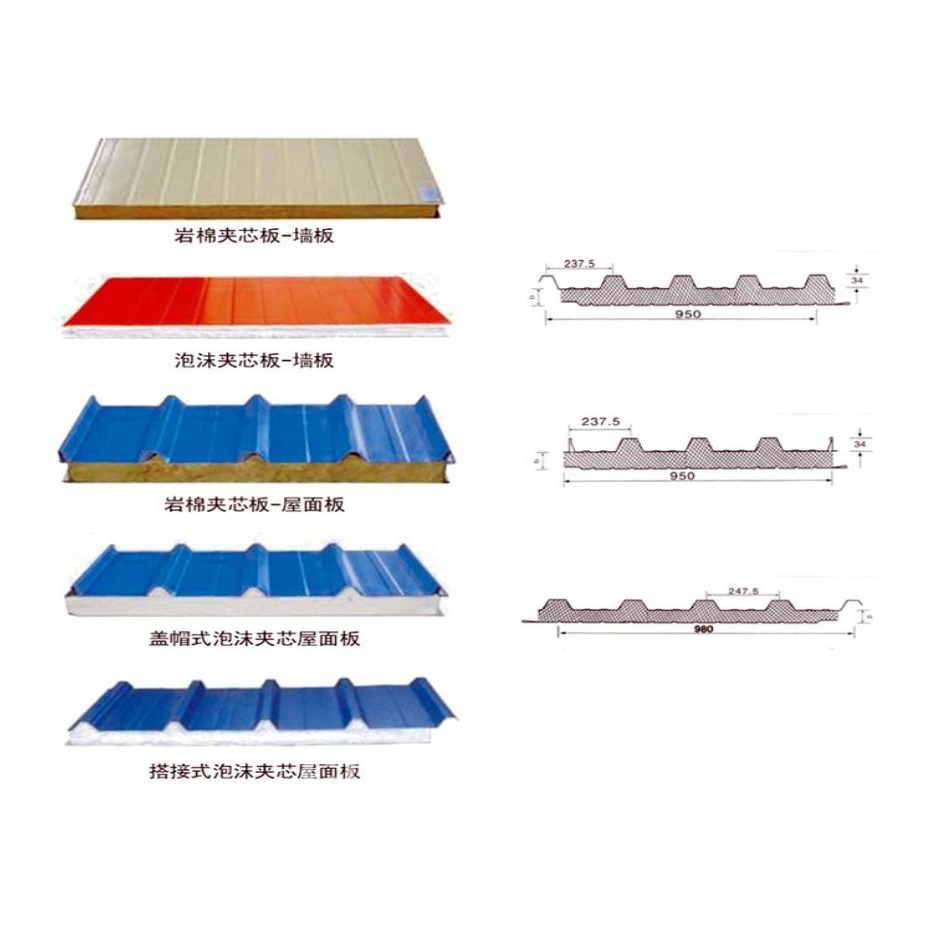 EPS Sandwich Panels Rolling Machine Product Line