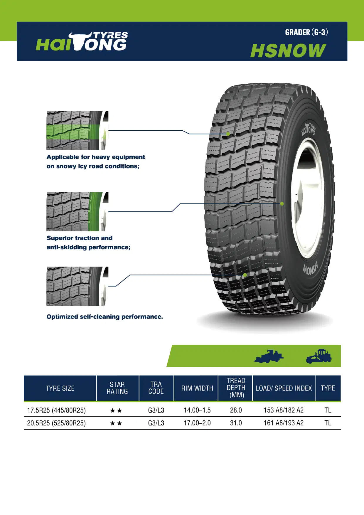 Hsnow OTR Tires for Grander Black Rubber Tyre Solid Tyres for Truck Solid Tyres