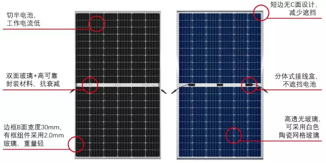 320W Polycrystalline Solar Cell Photovoltaic Panels for Home Roof