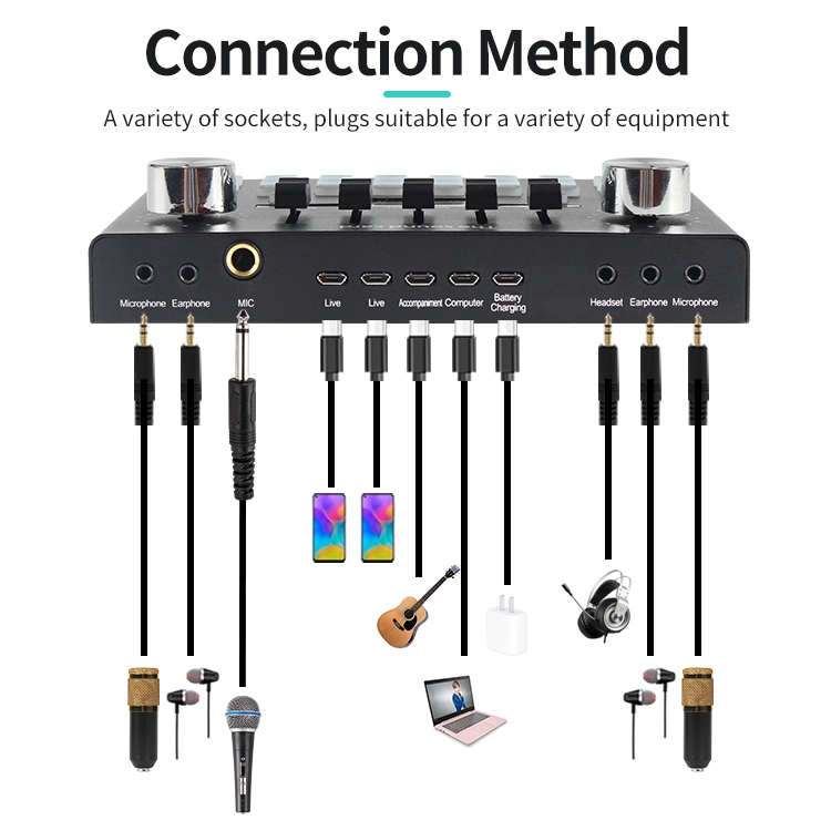 Podcast Equipment Kit Bluetooth Wireless Audio Soundkarten mit 8 Effektmodus für Gesang, Live Streaming Phone, PC-Lautsprecher, Mikrofon