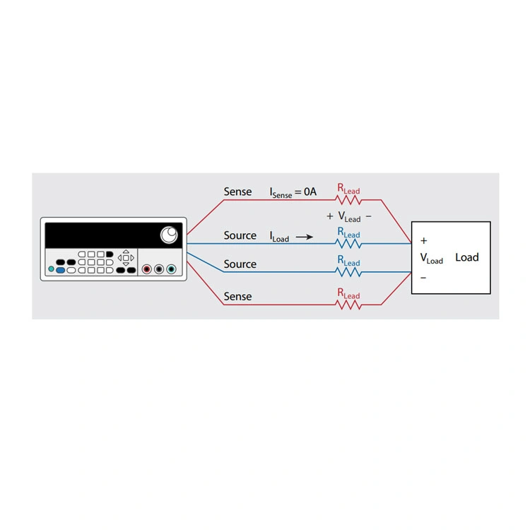 2200-30-5 alimentation 30V	5A USB GPIB nombre de sorties 1 Keithley 2200